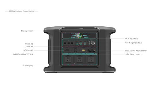 محطة الطاقة المتجددة المحمولة الطارئة بطارية 2160Wh موافقة CE RoHS
